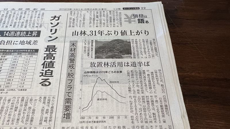 日本経済新聞　山林、31年ぶりに値上がり